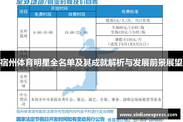 宿州体育明星全名单及其成就解析与发展前景展望